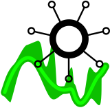kcollectd logo